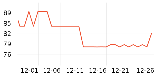 ��������������ˮ����ʷ�۸�