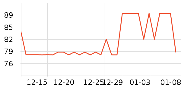 ��������������ˮ����ʷ�۸�