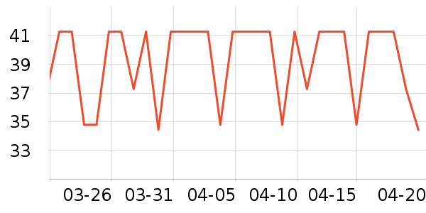 ��������Ʒ��ʷ�۸�