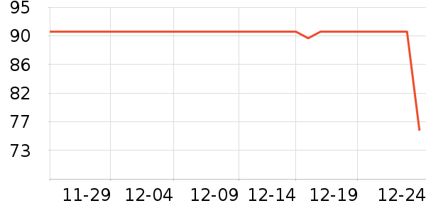 �������쵰�׷�/��������ʷ�۸�
