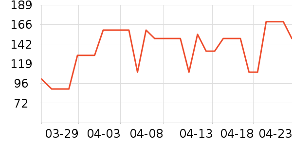 �߷�ˬ��ˮ��ʷ�۸�