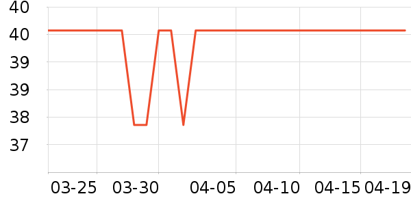 �˸����������廤����ʷ�۸�