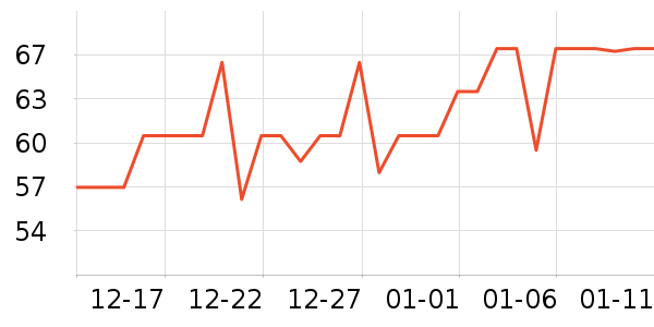 ˿��Ⱦ��/�̷�/������ʷ�۸�