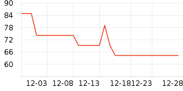 ����ơ��ơ����ʷ�۸�