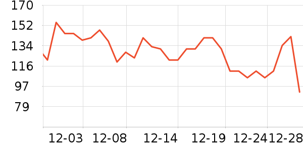 babycareӤ��ʪ����ʷ�۸�