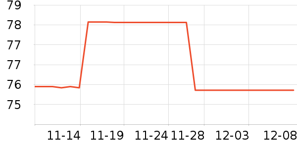 Fiton TonŮʽţп/п/̿ʷ۸