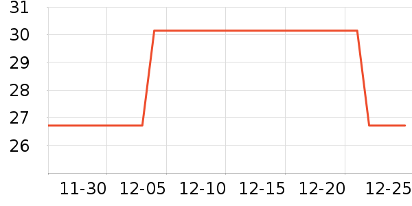 ��ɯ˯��/�Ҿӷ���װ��ʷ�۸�