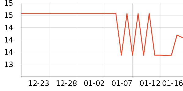 ����������ʷ�۸�