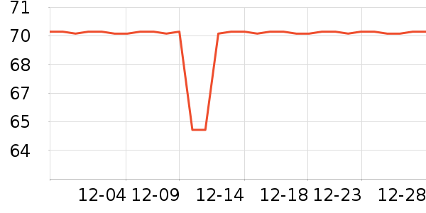 ������ʳ������ʷ�۸�