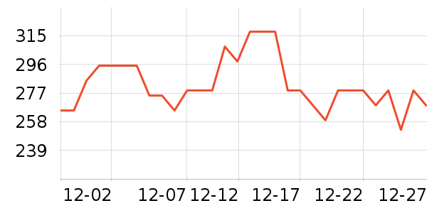 �˿�������/Ͱ��ʷ�۸�