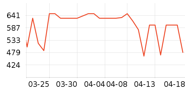 ��������ӡ����ʷ�۸�