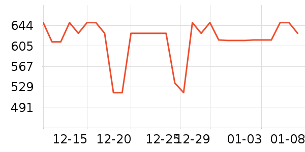 ��������ӡ����ʷ�۸�