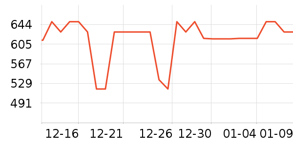 ��������ӡ����ʷ�۸�