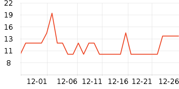 �齭ơ����ʷ�۸�