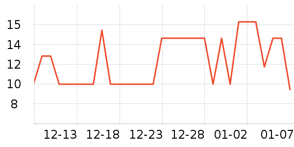 �齭ơ����ʷ�۸�