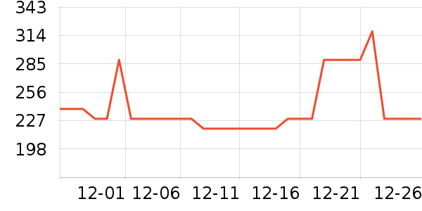 ˹�����ͯ�˶�Ь��ʷ�۸�