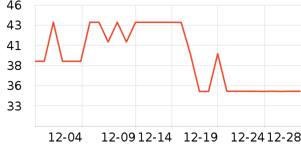 ����������ʷ�۸�