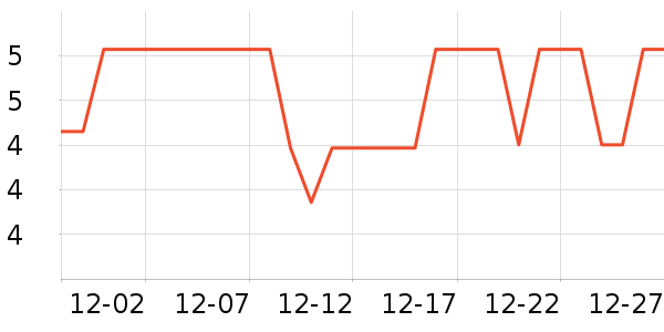 �Ĳɱ�����ʷ�۸�