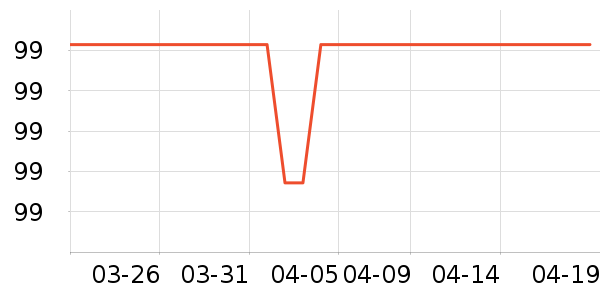 �׼�ϴ�ػ���ʷ�۸�