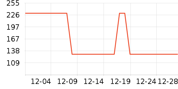 �Ͽ�ٯ�٤����ʷ�۸�