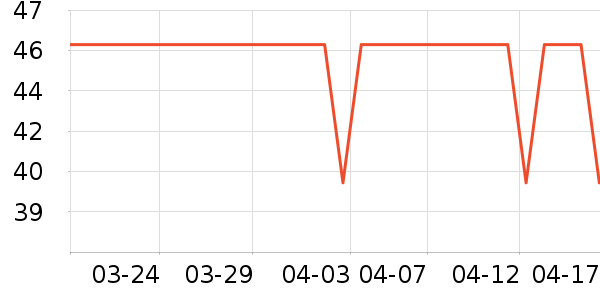 ������Ȥ������ʷ�۸�