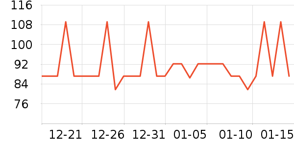 ����������ʷ�۸�