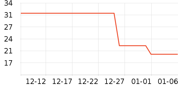 ������������ʷ�۸�