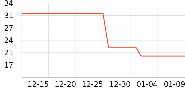 ������������ʷ�۸�