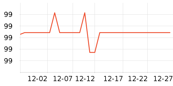 ��������������ʷ�۸�