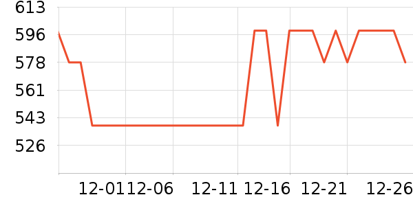 �Ƶ�ʿ��������ʷ�۸�