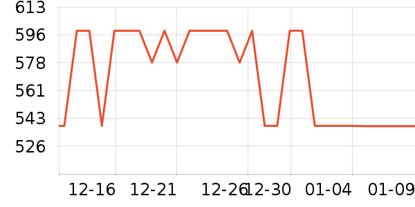 �Ƶ�ʿ��������ʷ�۸�