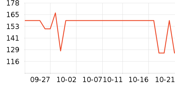 ������ͯ��о/����/��ͷ��ʷ�۸�