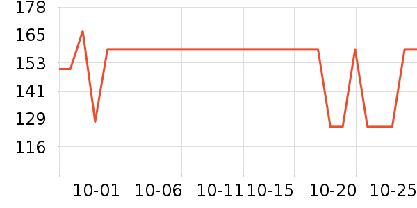 ������ͯ��о/����/��ͷ��ʷ�۸�