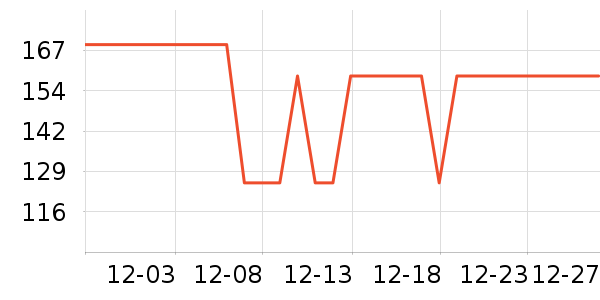 ������ͯ��о/����/��ͷ��ʷ�۸�