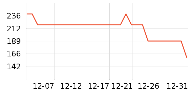 ������������������ʷ�۸�