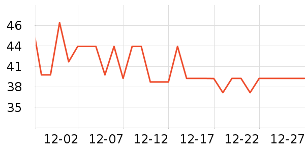 ������ɿ�����ʷ�۸�