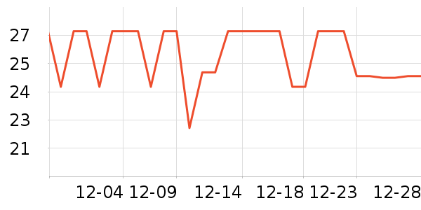 �ʼ�С���決ԭ����ʷ�۸�