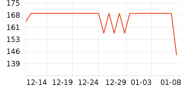 �¿�������ʷ�۸�