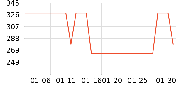 ����ȡů����ʷ�۸�