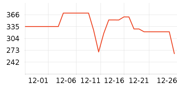 ����ȡů����ʷ�۸�