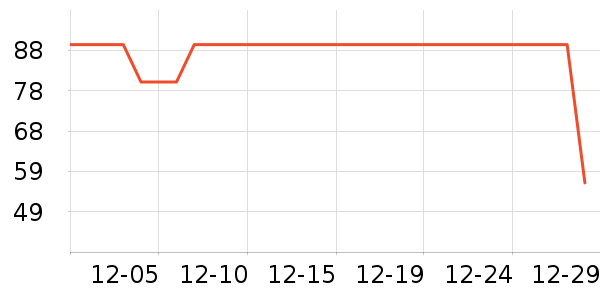 ���Ᵽ�±���ʷ�۸�