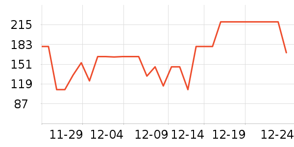 �춹��ů������ʷ�۸�