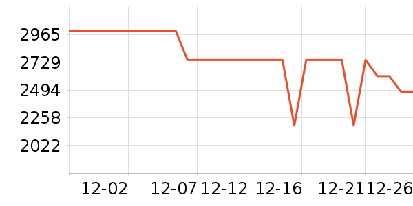 �ֽ�ϴ�»���ʷ�۸�