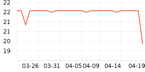 ˿��Ⱦ��/�̷�/������ʷ�۸�