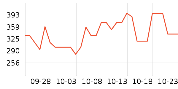 ɭɭˮ��������ʷ�۸�