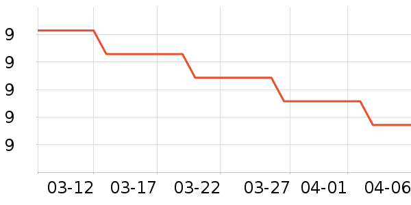 ������������ױ������ʷ�۸�