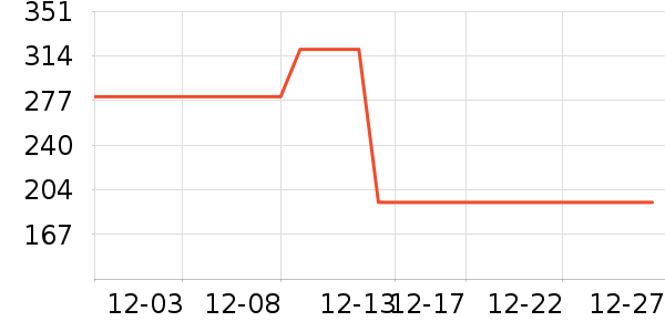 �ǵ��˶�Ь��ʷ�۸�