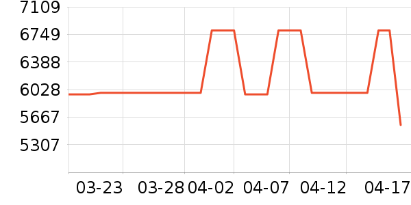 �߲�������ʯ����/����/������ʷ�۸�