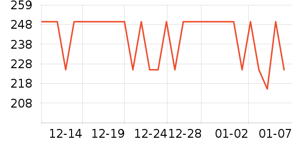 �Ͽ�ٯ��ѩ��Ʒ��ʷ�۸�