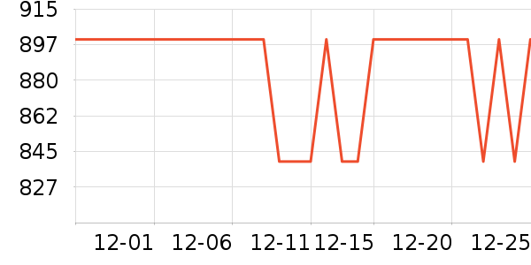 �Ͽ�ٯ���г���ʷ�۸�